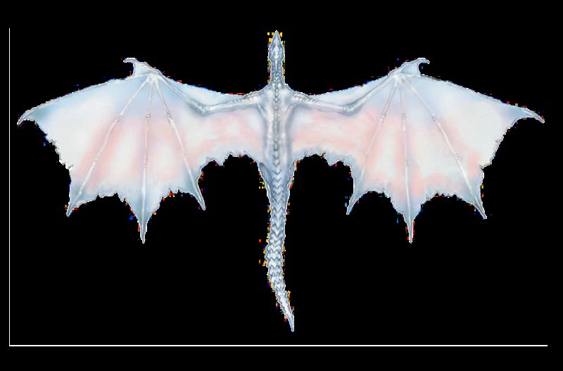 Крылья драконов