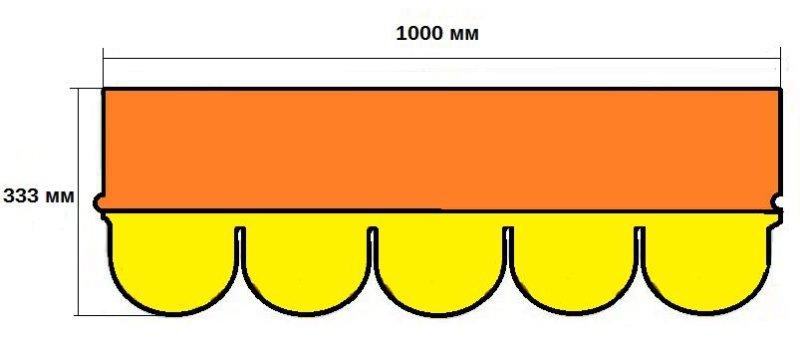 Черепица на крышу шаблон
