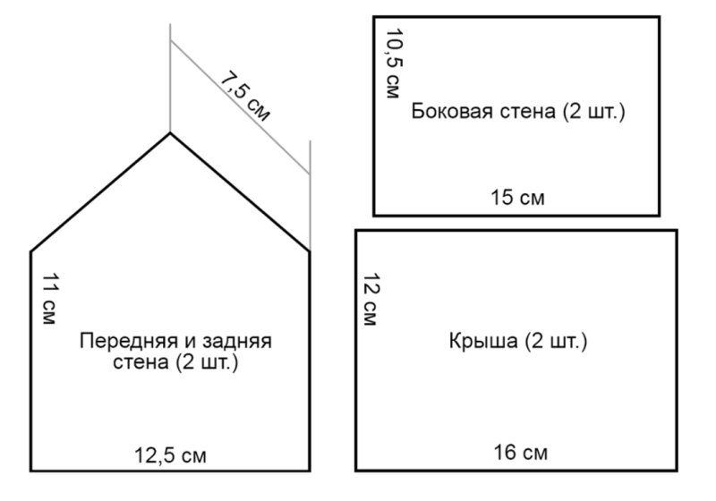 Пряничный домик трафарет с размерами