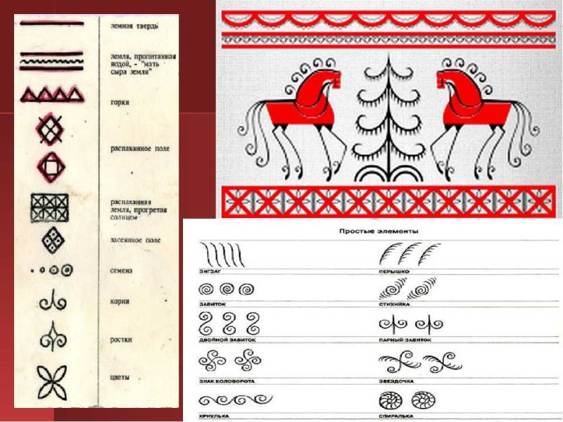 Григорий Аксёнов Мезенская роспись