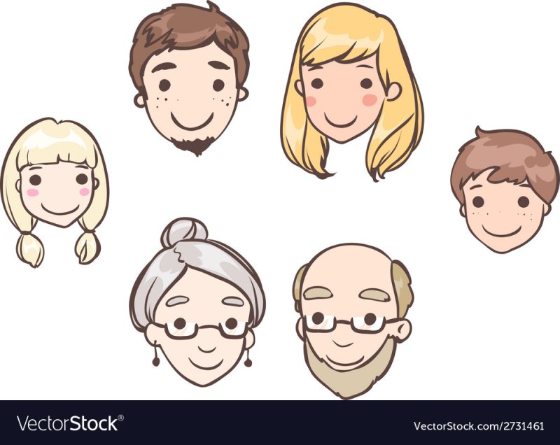 Моя семья лица