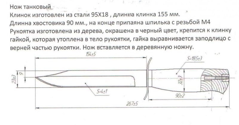 Нож НР 40 чертежи