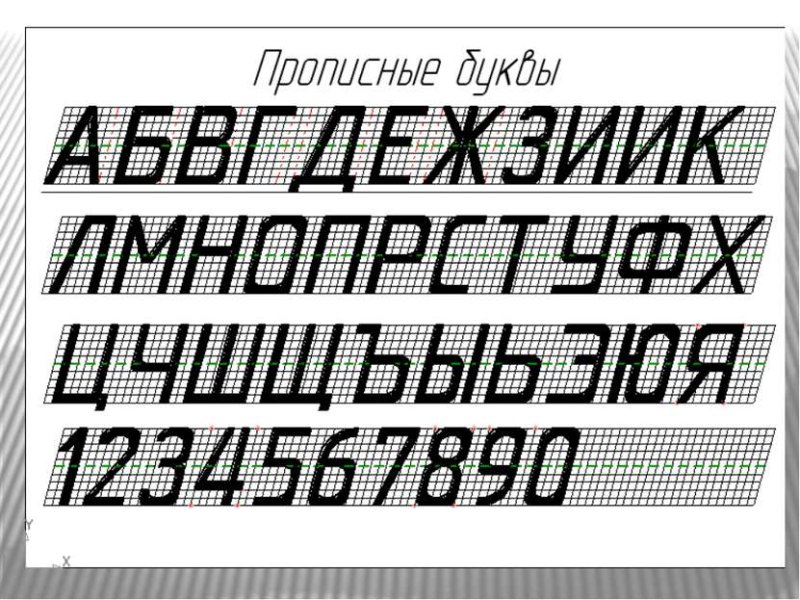 Трафарет для черчения шрифтов