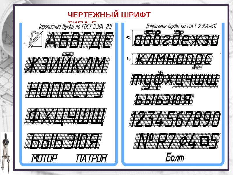 Чертежный шрифт типа б