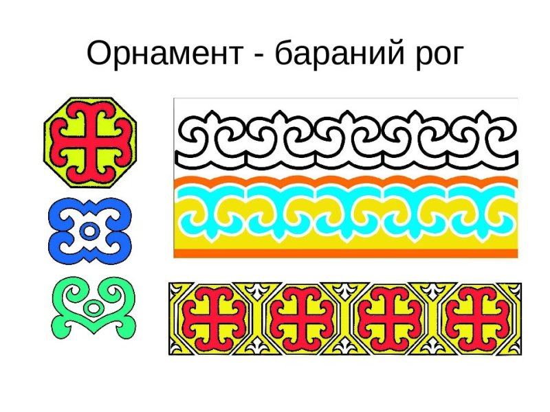 Бурятский орнамент