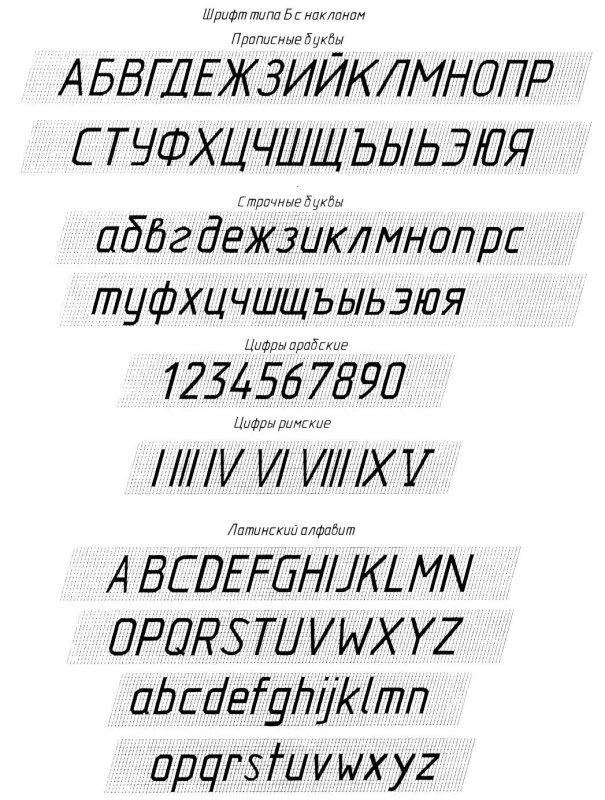 Чертёж ГОСТ буквы