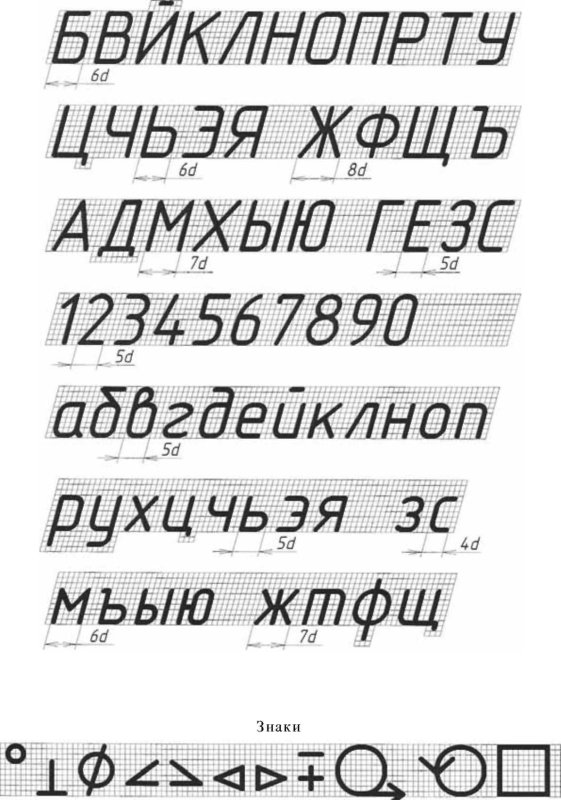 Буквы по ГОСТУ Инженерная Графика 10 шрифт