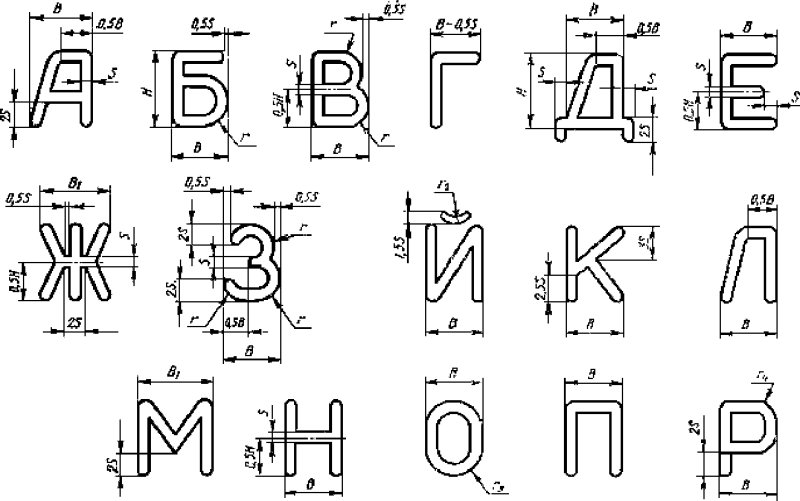 Размеры букв на чертеже