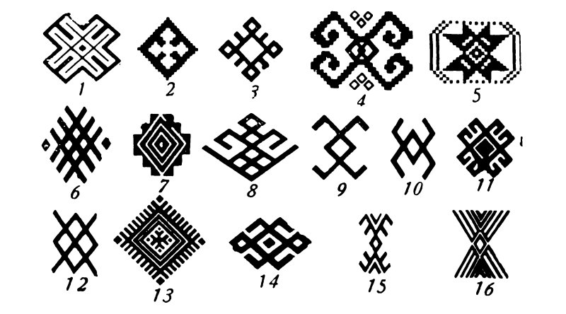 Национальный орнамент Башкирии