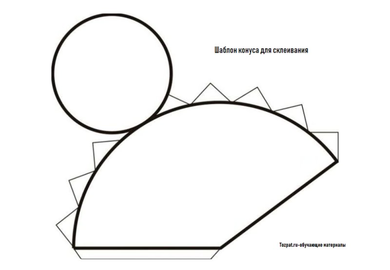 Конус шаблон для склеивания