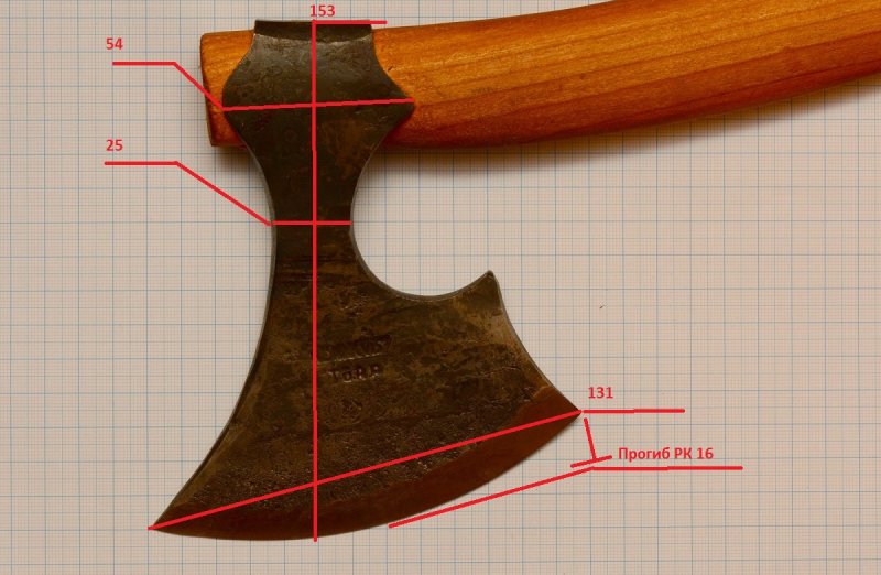 Топор викинга чертеж