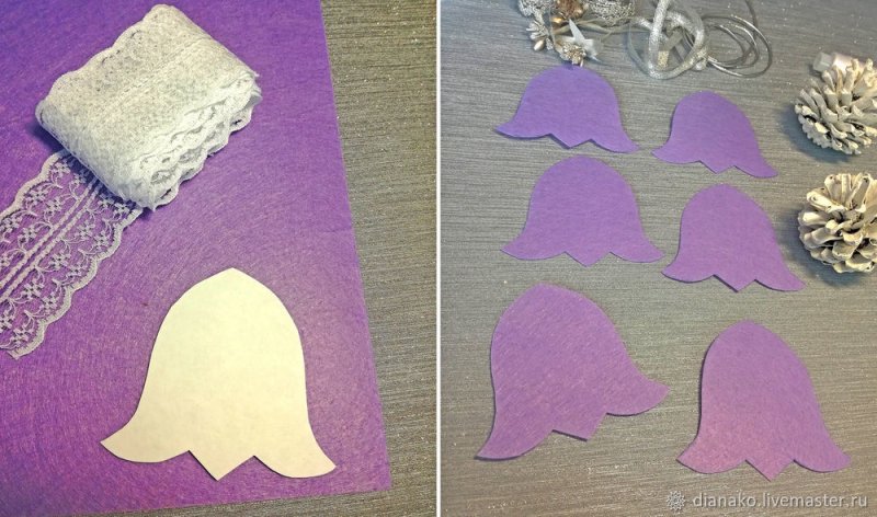 Лекало колокольчика из фетра