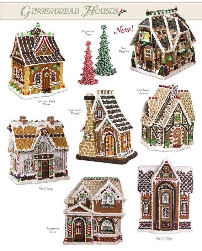 Макет пряничного домика