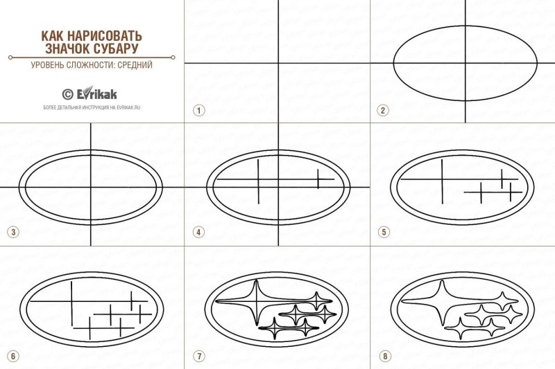 Рисовать значки машин