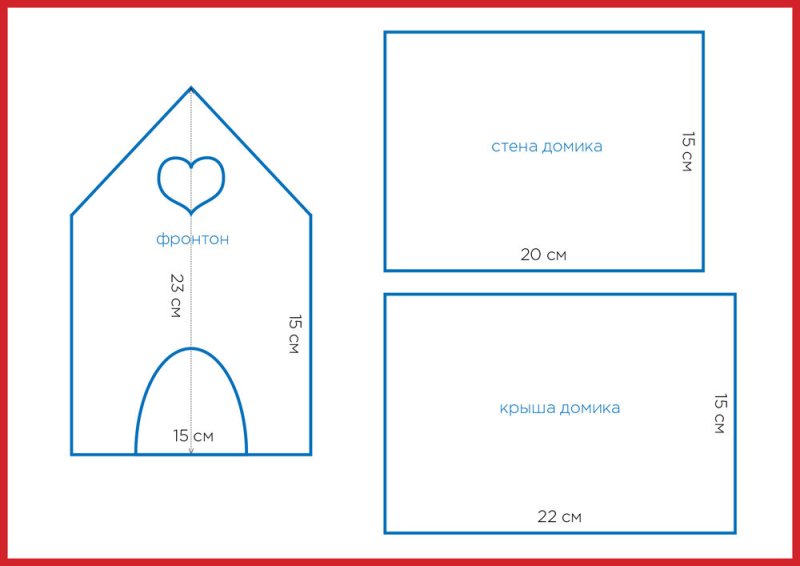 Пряничный домик выкройка на а4