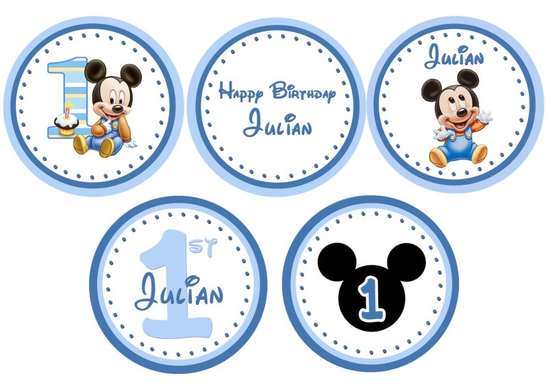 Печать изображений для капкейков