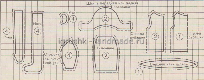 Чертеж деревянного Щелкунчика