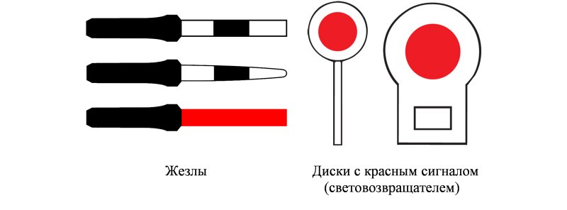 Жезл регулировщика красный