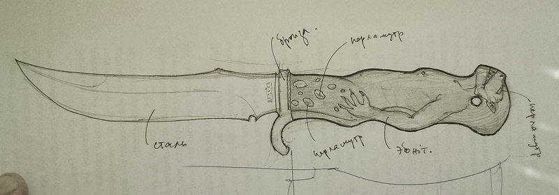 Охотничий нож чертеж