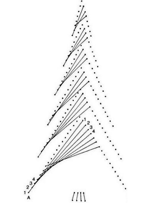 Схемы изонить для начинающих схемы с цифрами