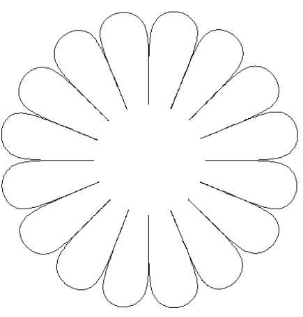 Ромашка шаблон