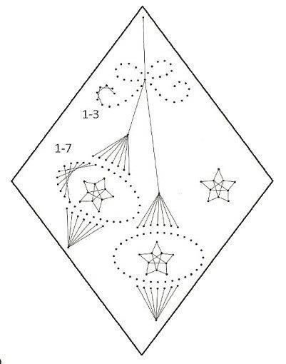 Изонить новогодние схемы
