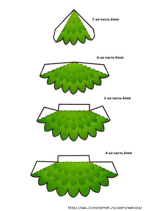 трафаретов елочки из бумаги для вырезания в формате А4 на Новый год | Паблико