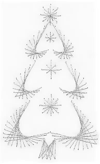 Изонить на новый год со схемой елки