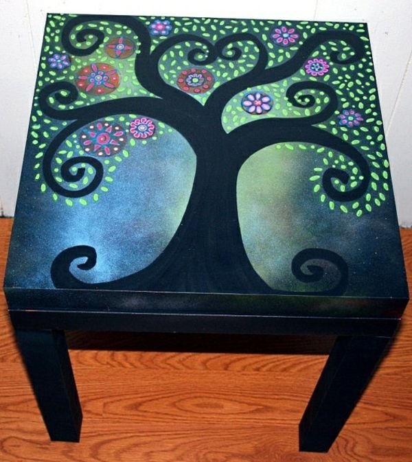 Расписные табуретки