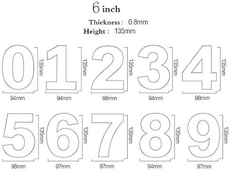 Трафарет "цифры"