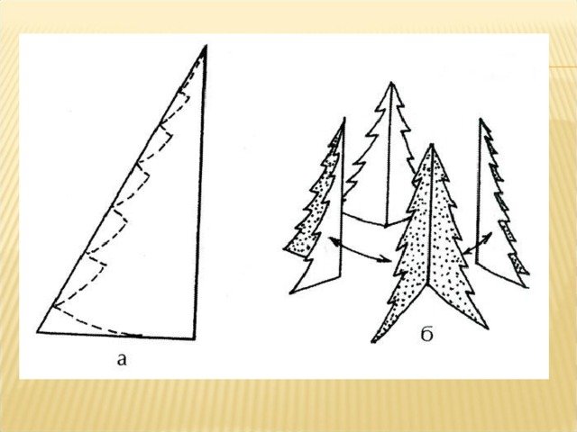Елочка из бумаги