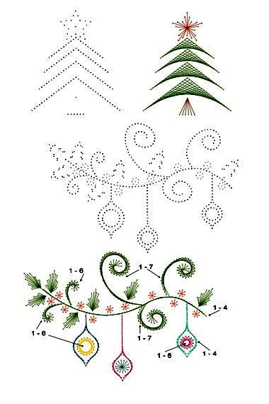 Схема для изонити с цифрами для детей новогодние