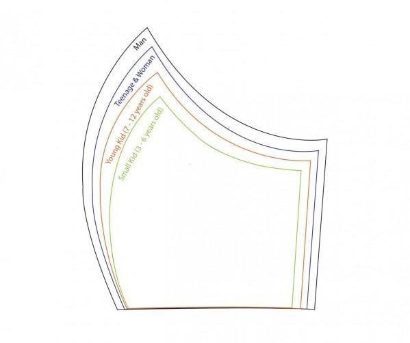 Выкройка маски для лица