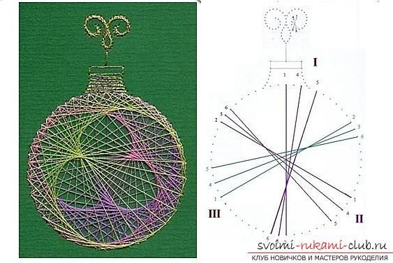 Схемы для изонити с цифрами для начинающих новый год