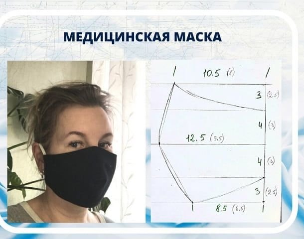 Лекала для пошива медицинской маски