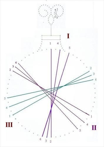 Изонить шарик схема