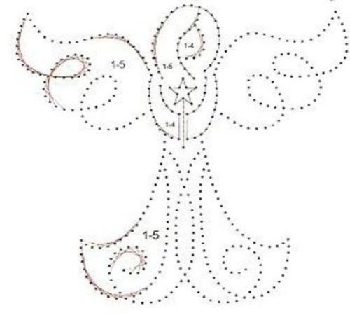 Изонить схемы Ангелочек