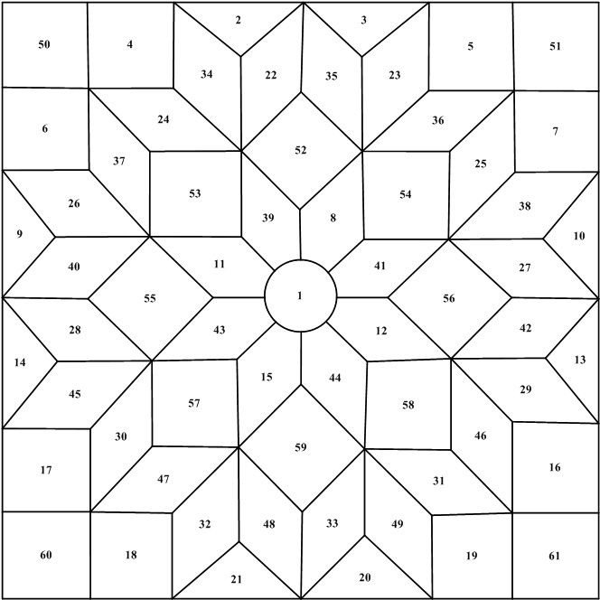 Пэчворк схемы блоков