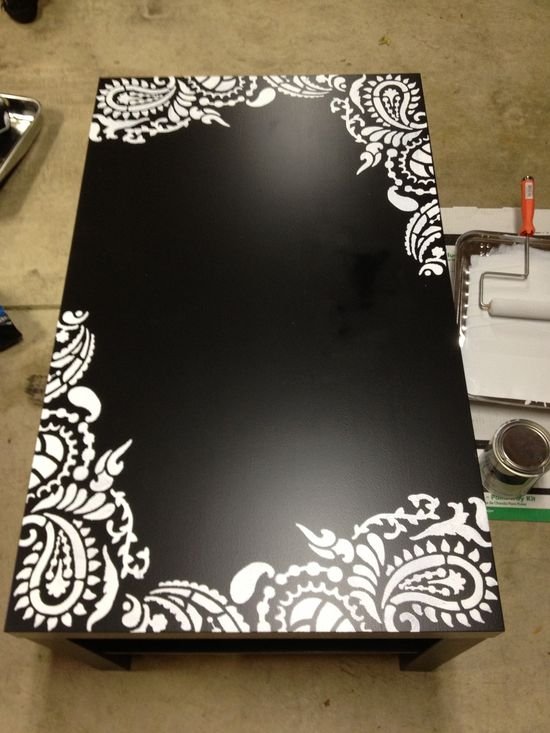 роспись по мебели красками