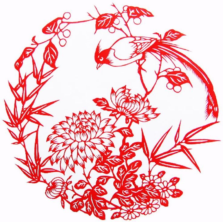Орнамент в китайском стиле