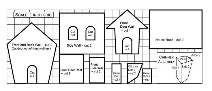 Пряничный домик чертеж