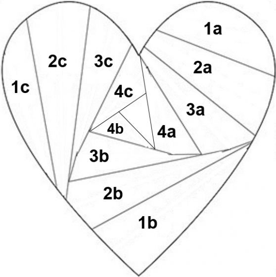 Айрис фолдинг сердце схема