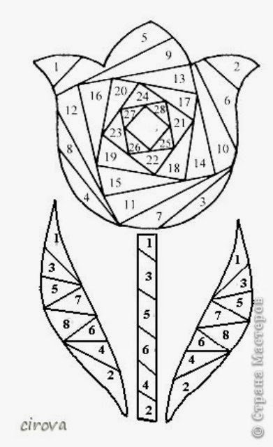 Тюльпан в технике Айрис фолдинг