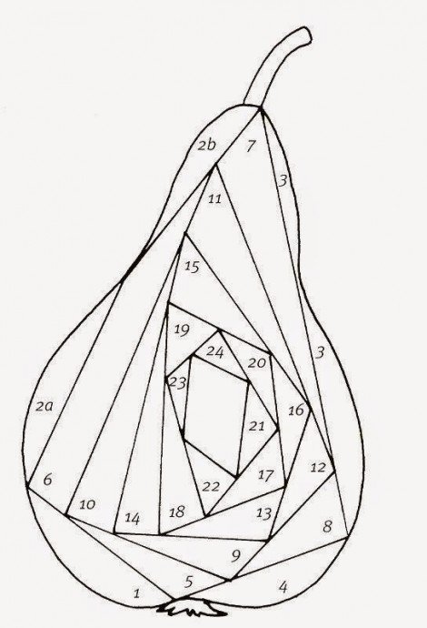 Айрис фолдинг схемы