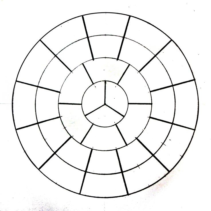 Цветовой круг раскраска
