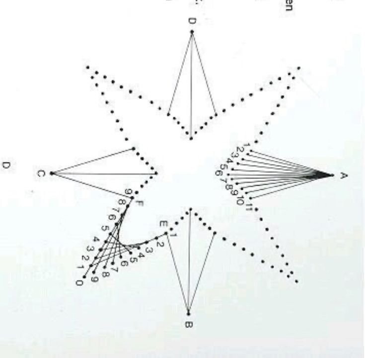 Схемы для изонити с цифрами звезда