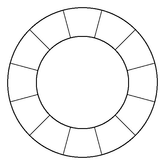 Цветовой круг Иттена 12 секторов