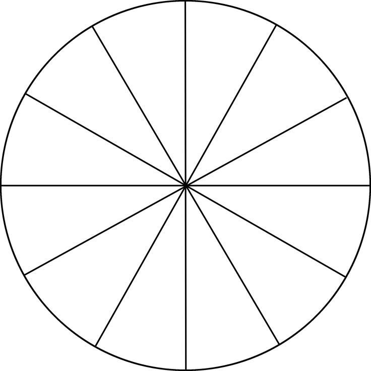 Разделить круг на 12