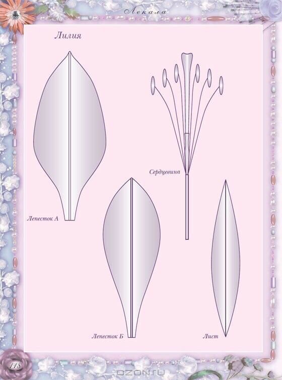 Листья лилии из фоамирана