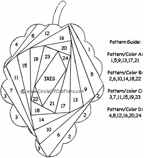 Айрис фолдинг яблоко схема